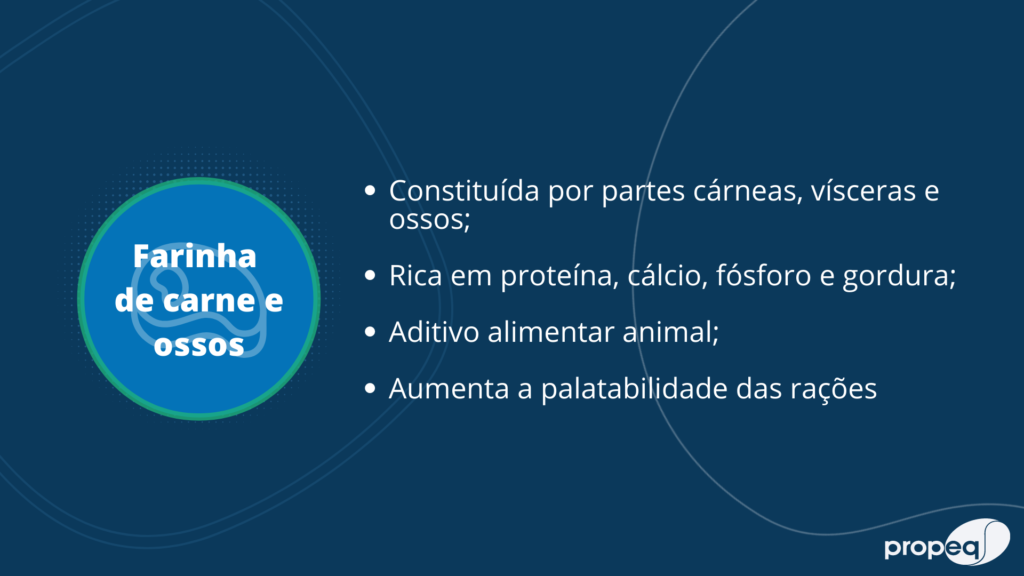 Imagem com o fundo azul com as escritas dos principais diferenciais da farinha de carne e ossos.