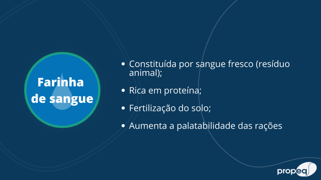 Imagem com o fundo azul com as escritas dos principais diferenciais da farinha de sangue.