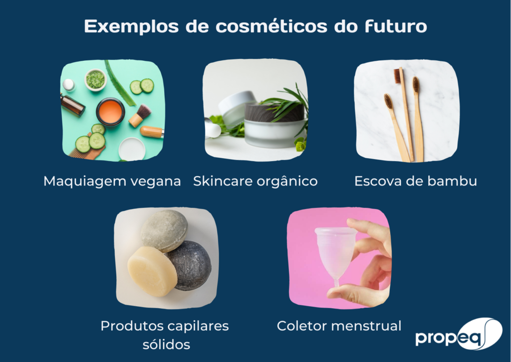 Imagem com fundo azul e logo da Propeq exemplificando cosméticos do futuro