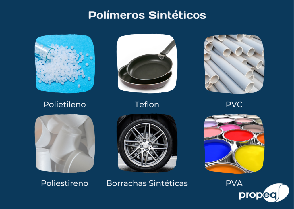 Imagem com fundo azul e logo da Propeq, exemplificando os polímeros sintéticos