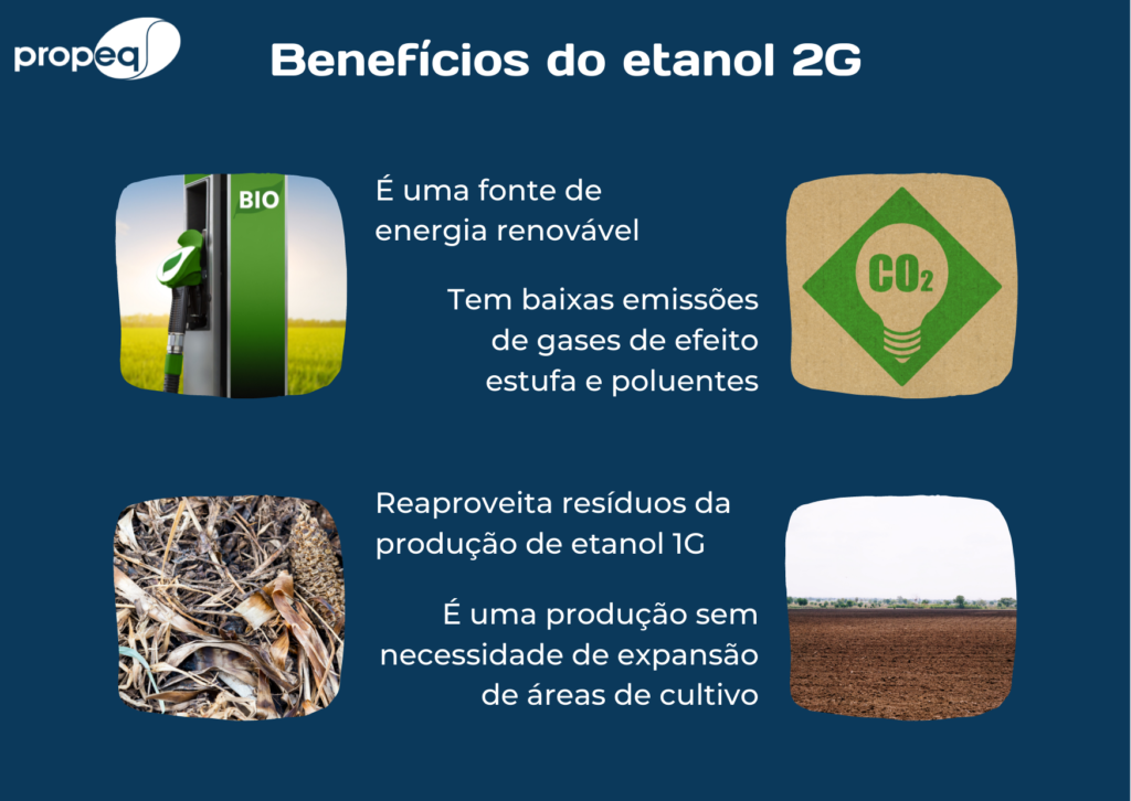 Imagem com fundo azul descrevendo os benefícios do etanol 2G para o meio ambiente