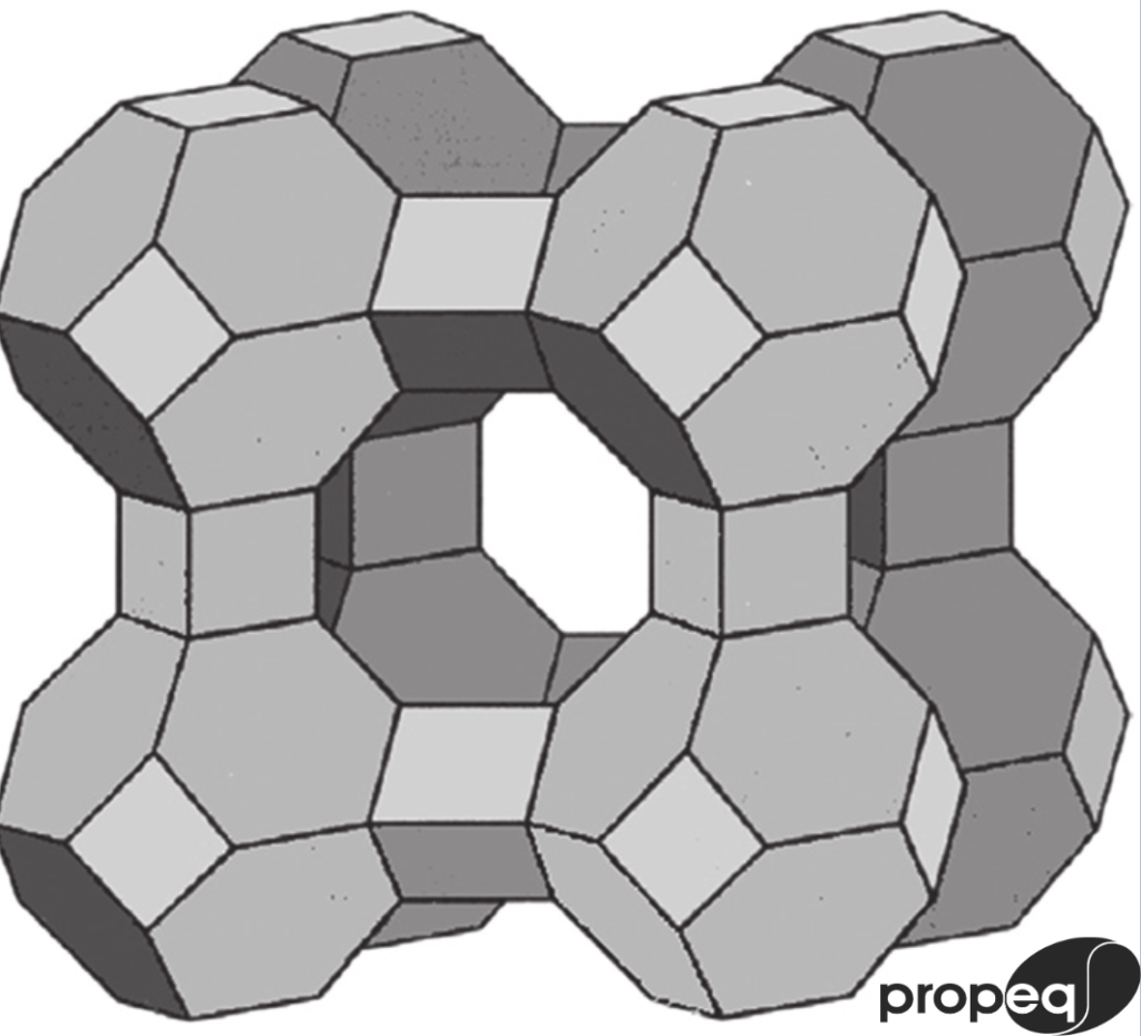 Estrutura de uma zeólita, um grupo de minerais microporosds 